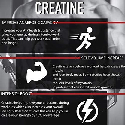ALFA VITAMINS Maximum Creatine Monohydrate 1200 Mg 100 Capsules. Muscle Mass - Muscle Growth - Post Workout Recovery. Reduces Effects of Lactic Acid
