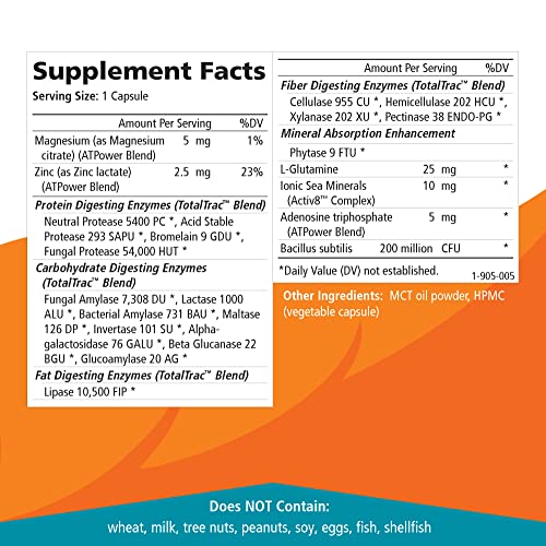 Real-Zymes™ KETO Digestive Enzymes Supplement with Probiotics for Better Digestion