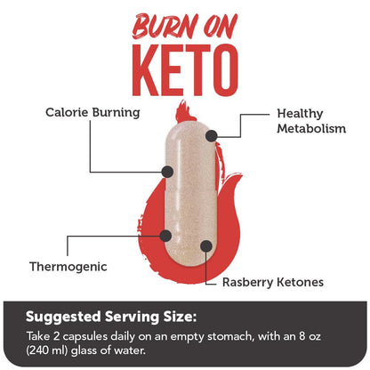 Vitamin Bounty Keto Multivitamin - Keto Vitamins, Keto Multivitamin Women and Men
