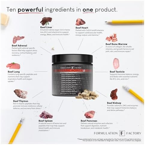 Formulation Factory Self Obsessed Shilajit Gummies x Primal Power (Bundle) – Men's Botanical & Ancestral Vitality Stack with Shilajit, Tongkat Ali, Grass-Fed Beef Liver, Heart & Bone Marrow