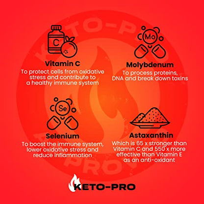 Keto-Pro Keto Electrolytes 80g | Electrolyte Powder Sachets for Extra Convenience