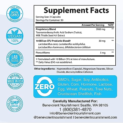 2000mg TUDCA Bile Salts Supplement Complex | Supports Liver Detox & Cleanse, Gallbladder