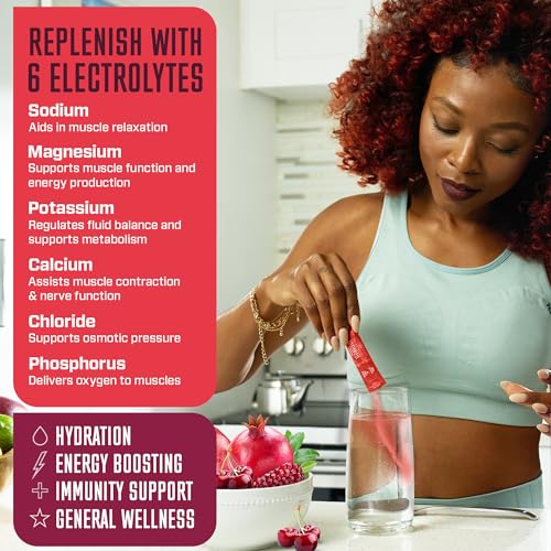 KEY NUTRIENTS Multivitamin Electrolytes Powder No Sugar - Sweet Cherry Pom Electroly