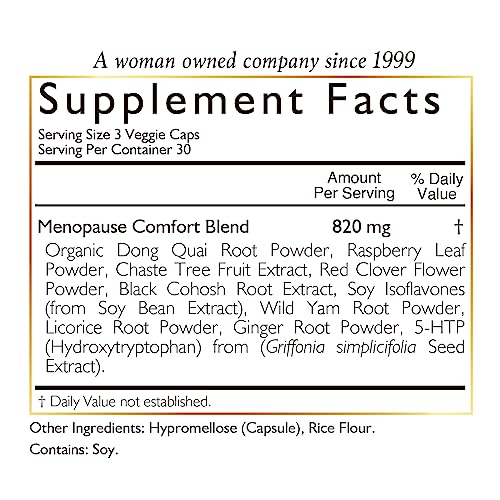 Menopause Comfort Fast Relief from Flushing, Cooling Herbal Blend by Coco March - Dairy Free