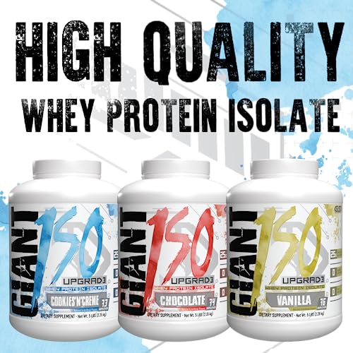 Giant Edge Series 100% Whey Protein Isolate - 25g Pure Whey Isolate - Zero Sugar, Zero