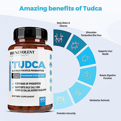 2000mg TUDCA Bile Salts Supplement Complex | Supports Liver Detox & Cleanse, Gallbladder