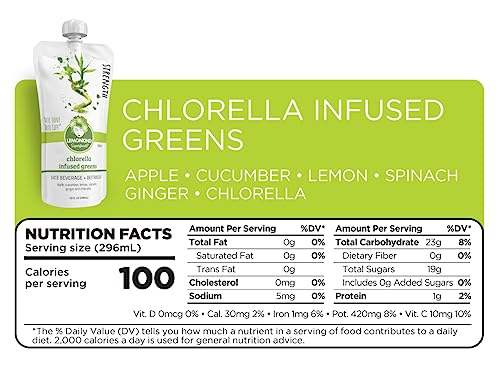 LEMONKIND 1 Day Low-Carb Low-Calorie Juice Master Cleanse – Supports Weight