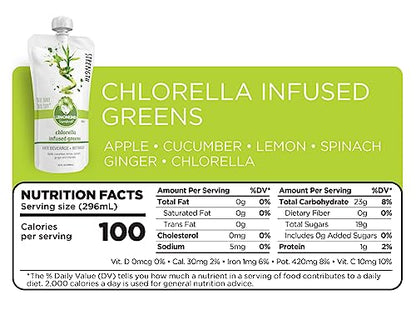 LEMONKIND 1 Day Low-Carb Low-Calorie Juice Master Cleanse – Supports Weight