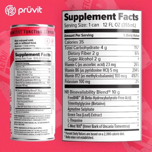 The Unicorn Slam Keto//Up® Drink – Ready-to-Drink Ketones for Focus for Men and Women