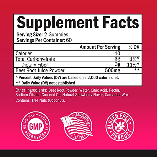Sugar Free Beet Root Gummies - Nitric Oxide Beet Chews Infused with Coconut Oil
