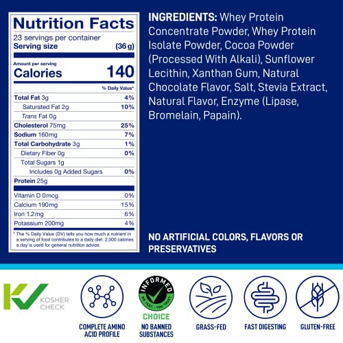 LeanFit® Grass-fed Whey Protein Powder, Natural Chocolate, Gluten-Free, Keto