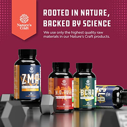 Max Strength Forskolin Weight Loss Supplement for Men and Women - Fast Acting Diet Pills