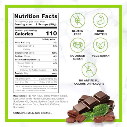 Chike Mocha Mint High Protein Iced Coffee, 20 G Protein, 2 Shots Espresso, 1 G Sugar