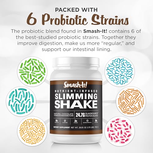 Primal Labs Smash-It Nutrient Infused Low Carb Protein Powder to Help Trim Down