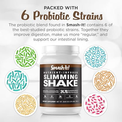 Primal Labs Smash-It Nutrient Infused Low Carb Protein Powder to Help Trim Down