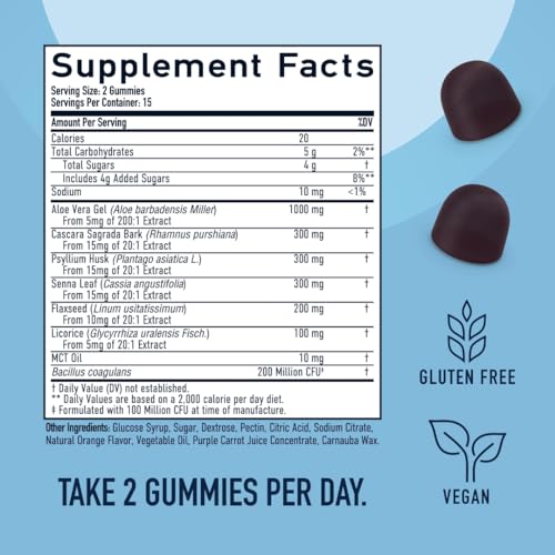 15 Day Colon Cleanse & Detox Gummies | Occasional Constipation & Bloating Relief