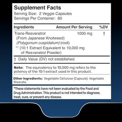WELLNESS LABSRX Resveratrol Capsules 1000 - NAD+ Supplement Capsules 1500mg | Bundle