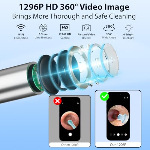 Ear Wax Removal, Ear Wax Removal Tool with 1296P HD Camera and 6 LED Lights