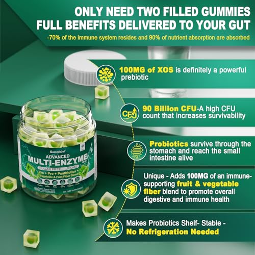 Sugar Free Digestive Enzymes Gummies 1000mg - Break Down Food Quickly - Chewable