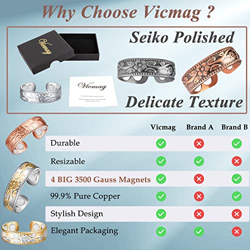 Vicmag Copper Magnetic Ring for Women, Lymphatic Drainage Ring Ladies Fingers Thumb