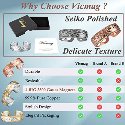 Vicmag Copper Magnetic Ring for Women, Lymphatic Drainage Ring Ladies Fingers Thumb