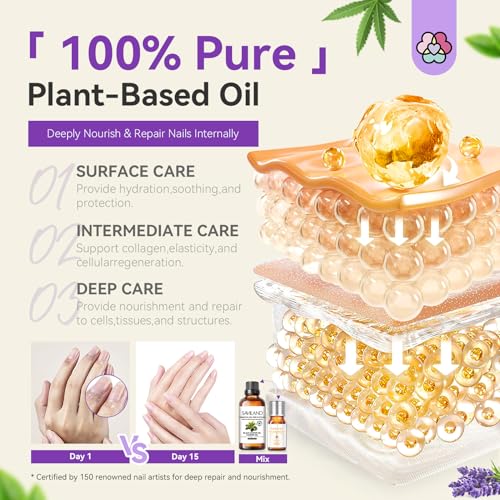 SAVILAND Essential Oils for Cuticle Nails: 100% Pure Natural Essential Oil Tea Tree Lavender Jasmine