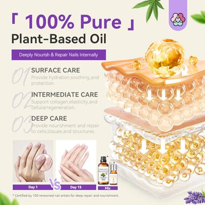 SAVILAND Essential Oils for Cuticle Nails: 100% Pure Natural Essential Oil Tea Tree Lavender Jasmine