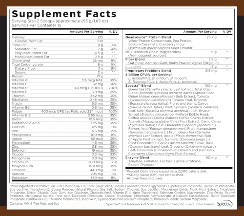 Primal Labs Smash-It Nutrient Infused Low Carb Protein Powder to Help Trim Down