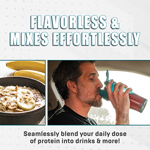 Genepro Unflavored Protein Powder - New Formula - Lactose-Free, Gluten-Free