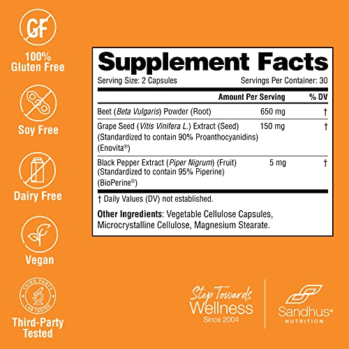 Sandhu's Beet Root Powder Capsules with Bioperine| 60 Capsules, 60 Days Supply