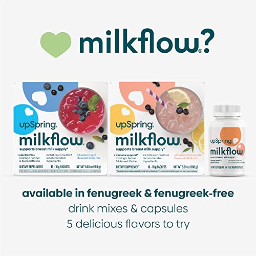 UpSpring Milkflow + Energy Breastfeeding Supplement Drink Mix with Fenugreek