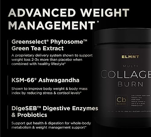 Super Collagen Burn - Premium Multi Collagen Powder for Women Weight Loss & Beauty