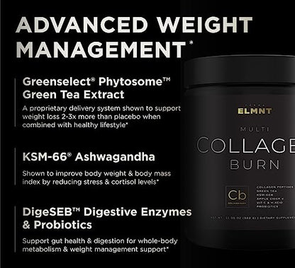 Super Collagen Burn - Premium Multi Collagen Powder for Women Weight Loss & Beauty