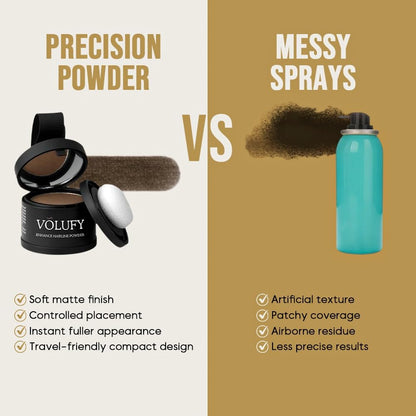 Hairline Powder - Root Touch Up & Cover Up Powder, Light Blonde