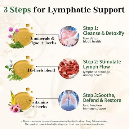 Migcopat 7-in-One TUDCA Complex + 26-in-1 Lymphatic Drainage Drops with Echinacea, Turmeric, Elderberry, Dandelion and Vitamins