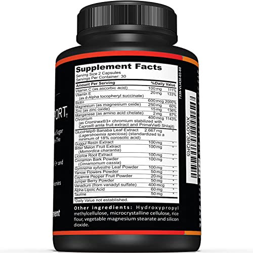 Premium Blood Sugar Support Supplement–Supports Healthy Blood Sugar Levels Already