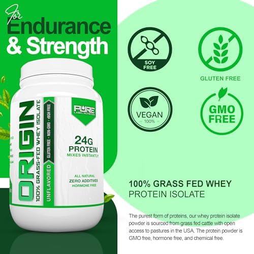 Pure Label Nutrition 100% Grass Fed Whey Protein Isolate Unflavored-Keto-Low Carb