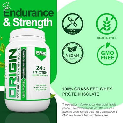 Pure Label Nutrition 100% Grass Fed Whey Protein Isolate Unflavored-Keto-Low Carb