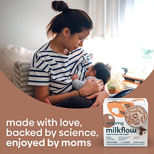 UpSpring Milkflow + Energy Breastfeeding Supplement Drink Mix with Fenugreek