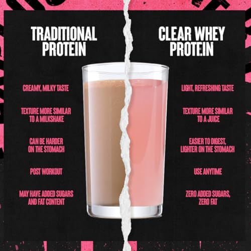 Clear Whey Isolate Protein Powder - Easy to Digest and Mix, 5g BCAA, Deliciously Juicy