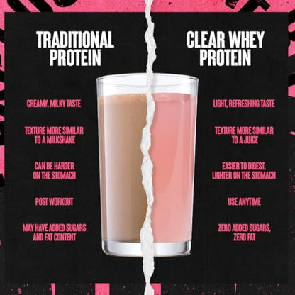 Clear Whey Isolate Protein Powder - Easy to Digest and Mix, 5g BCAA, Deliciously Juicy