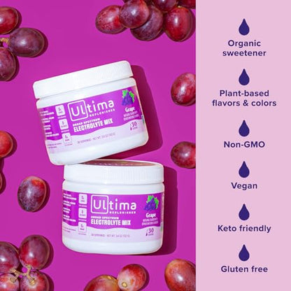 Ultima Replenisher Daily Electrolyte Drink Mix – Grape, 30 Servings – Hydration Powder