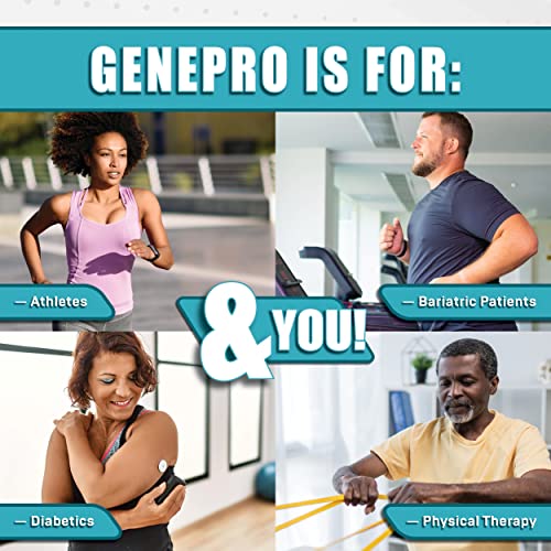 Genepro Unflavored Protein Powder - New Formula - Lactose-Free, Gluten-Free