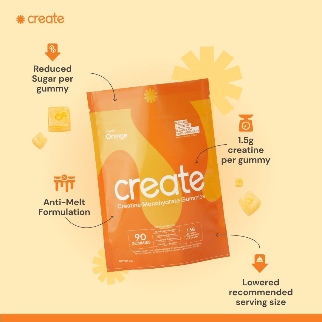 Create Creatine Monohydrate Gummies for Men & Women, Boost Focus, Strength