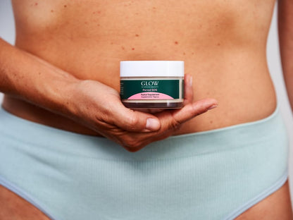 Glow Botanica | Period SOS - Real Wild Yam Cream for PMS Symptom Relief - Topical Supplement