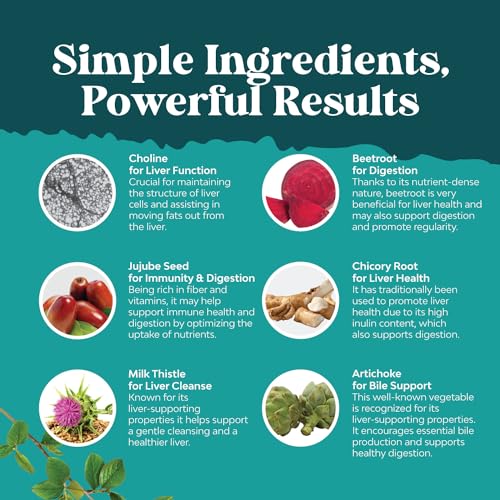 Liver Cleanse Detox & Repair Formula - Herbal Liver Support Supplement with Milk Thistle