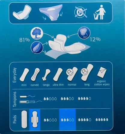 Natracare Pads Ultra Super Wings, 12 ct