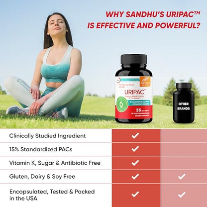 Sandhu's Uripac 35 Vegetarian Capsules with 9X High Strength 240mg Cranberry