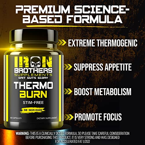 Stimulant Free Fat Burners for Women and Men – Weight Loss - Non Stim Thermogenic Fat